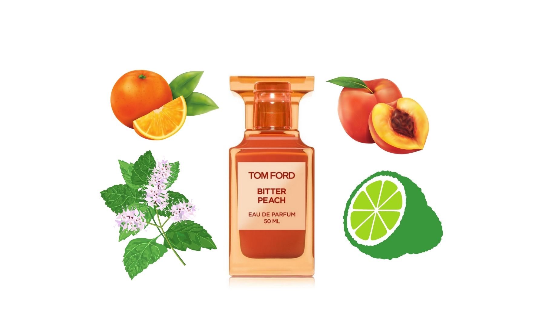 Chiết 10ml] Tom Ford Bitter Peach Eau de Parfum